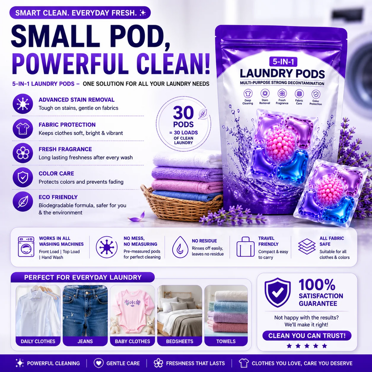 Multi-purpose Strong Decontamination Detergent Cloth Washing pod